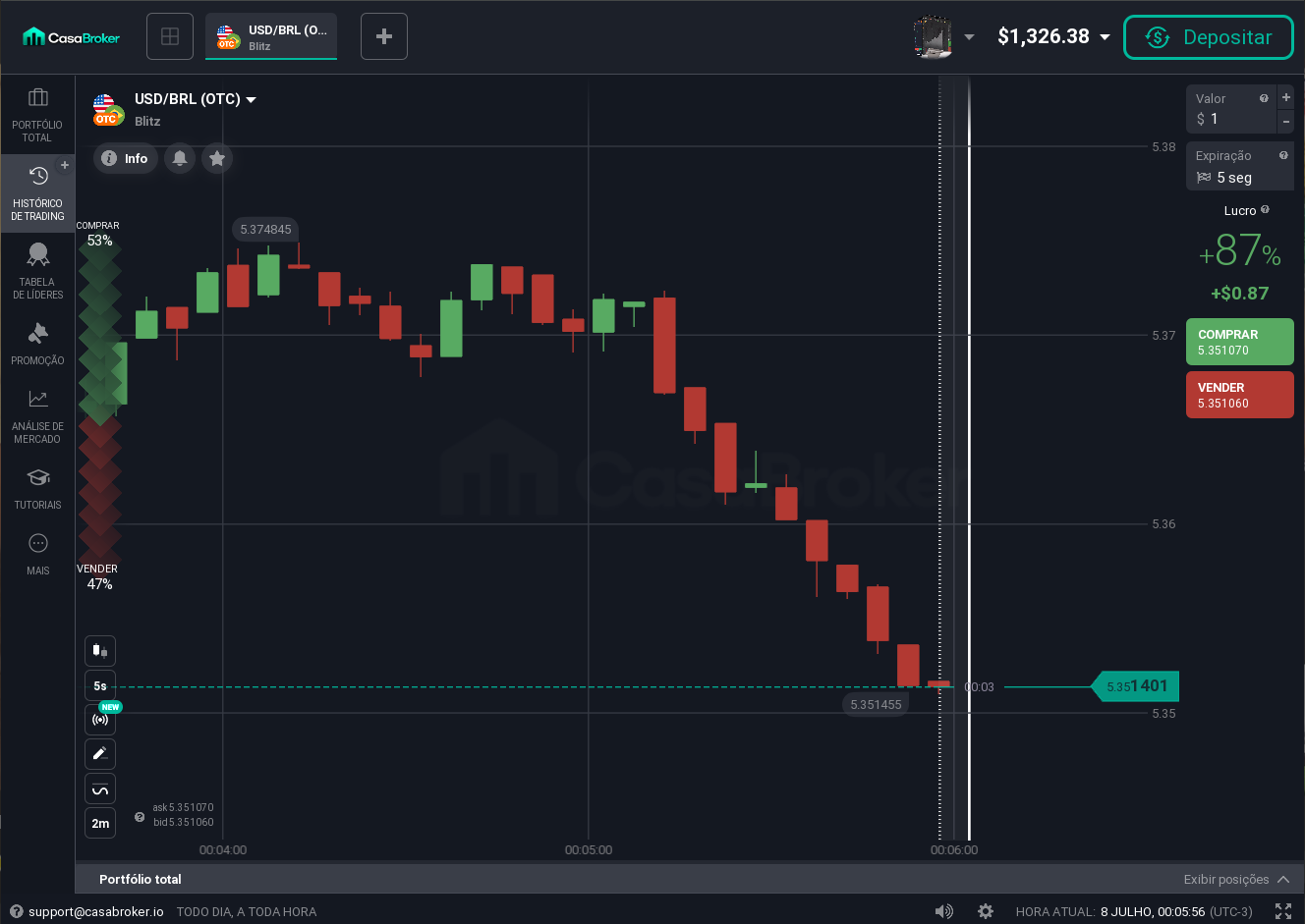 Plataforma Casa Broker
